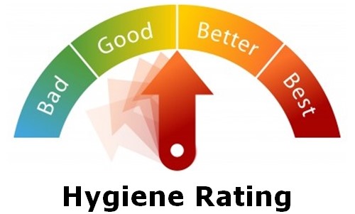 Hygiene Ratings