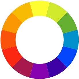 RYB Colour Wheel