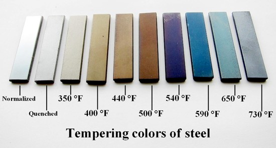 Tempering Steel Colours